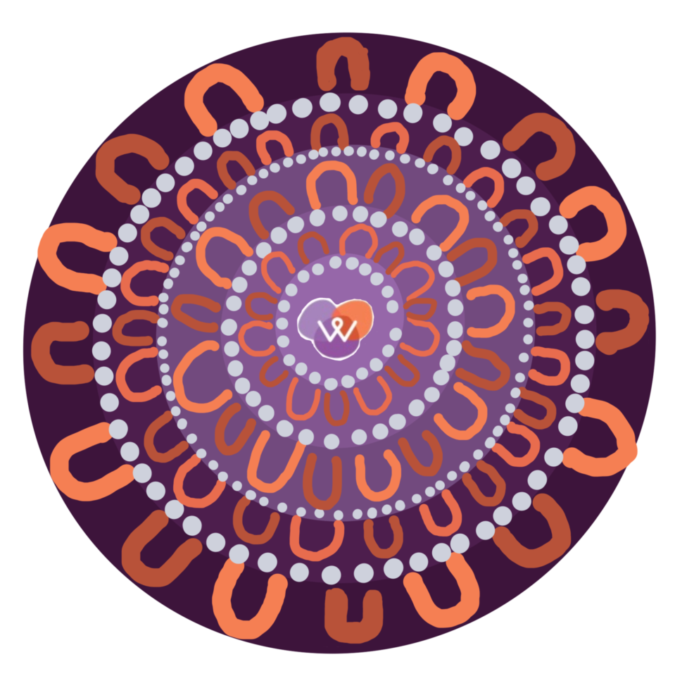 One of Lorraine’s stalking publications